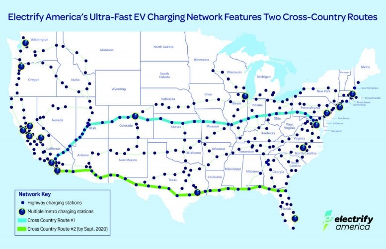 Dải màu xanh lam nhạt là sự kết nối của các trạm sạc dọc tuyến đường xuyên nước Mỹ đã được hoàn thiện, và dải màu xanh lá dự kiến hoàn thiện vào tháng 9. Ảnh: Electrify America